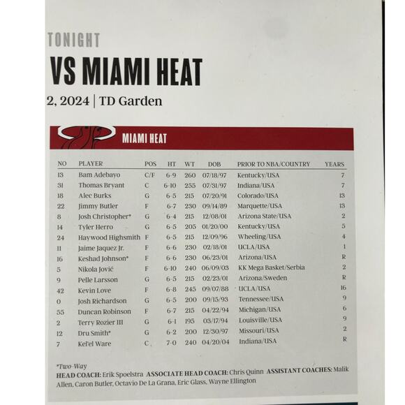 Boston Celtics v Miami Heat 12/2/24 Roster Lineup Poster Jaylen Brown - Picture 7 of 10